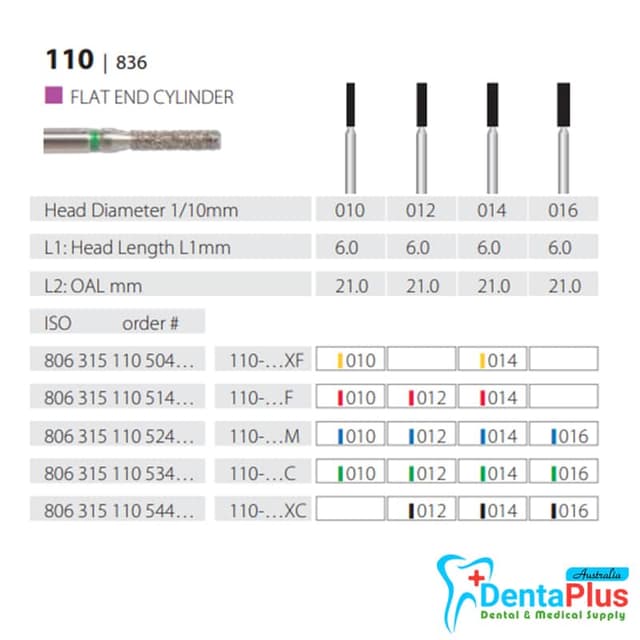 Diamond Burs Flat End Cylinder ISO: 110-836 MDT #10Pcs/Box 1