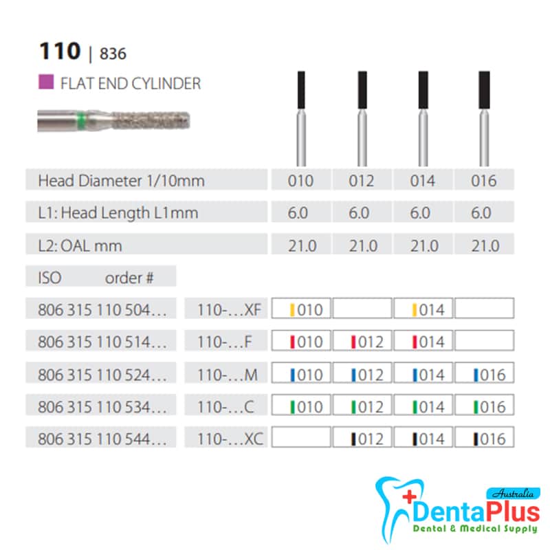 Diamond Burs Flat End Cylinder ISO: 110-836 MDT #10Pcs/Box