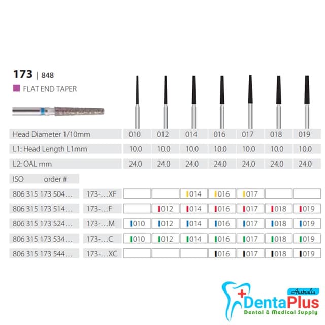 Diamond Burs Flat End Taper ISO: 173-848 MDT #10Pcs/Box 1