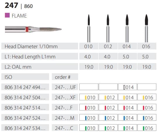 Diamond Burs Flame ISO: 247-860 MDT #10Pcs/Box