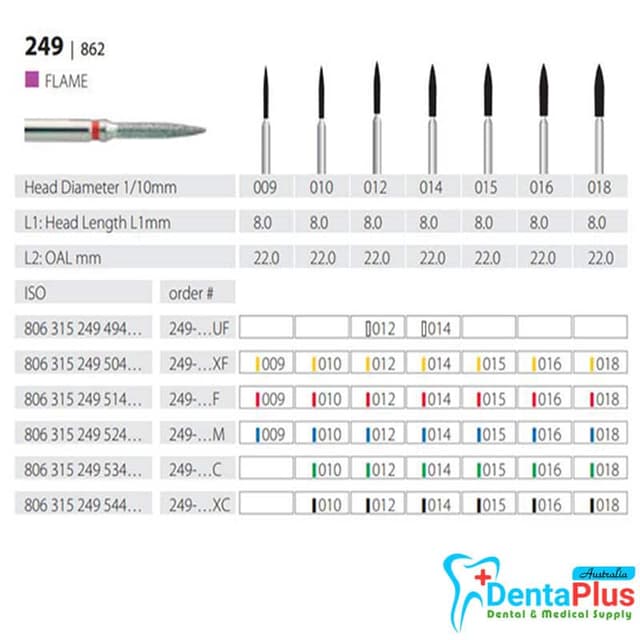 Diamond Burs Flame ISO: 249-862 MDT #10Pcs/Box 1